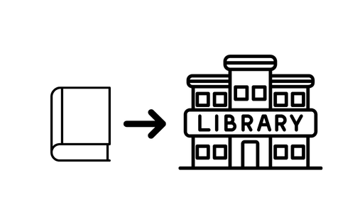 Image of a book with an arrow showing it moving toward a library